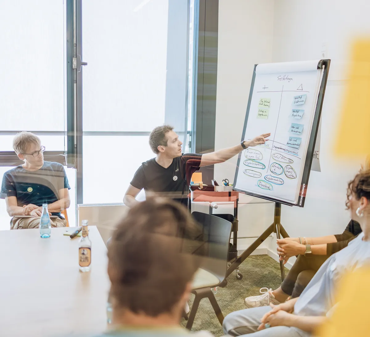 A group of people in a meeting room, with one person pointing at a flipchart displaying various notes and diagrams. The room has a large window and a table with bottles of water.
